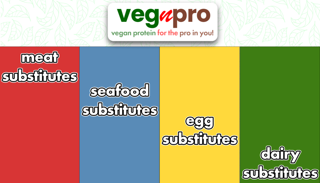 Life Loving Foods® USA | Official Site